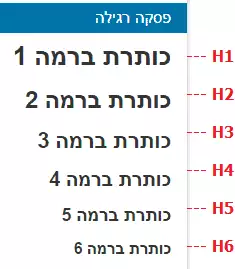 כותרות לעמוד